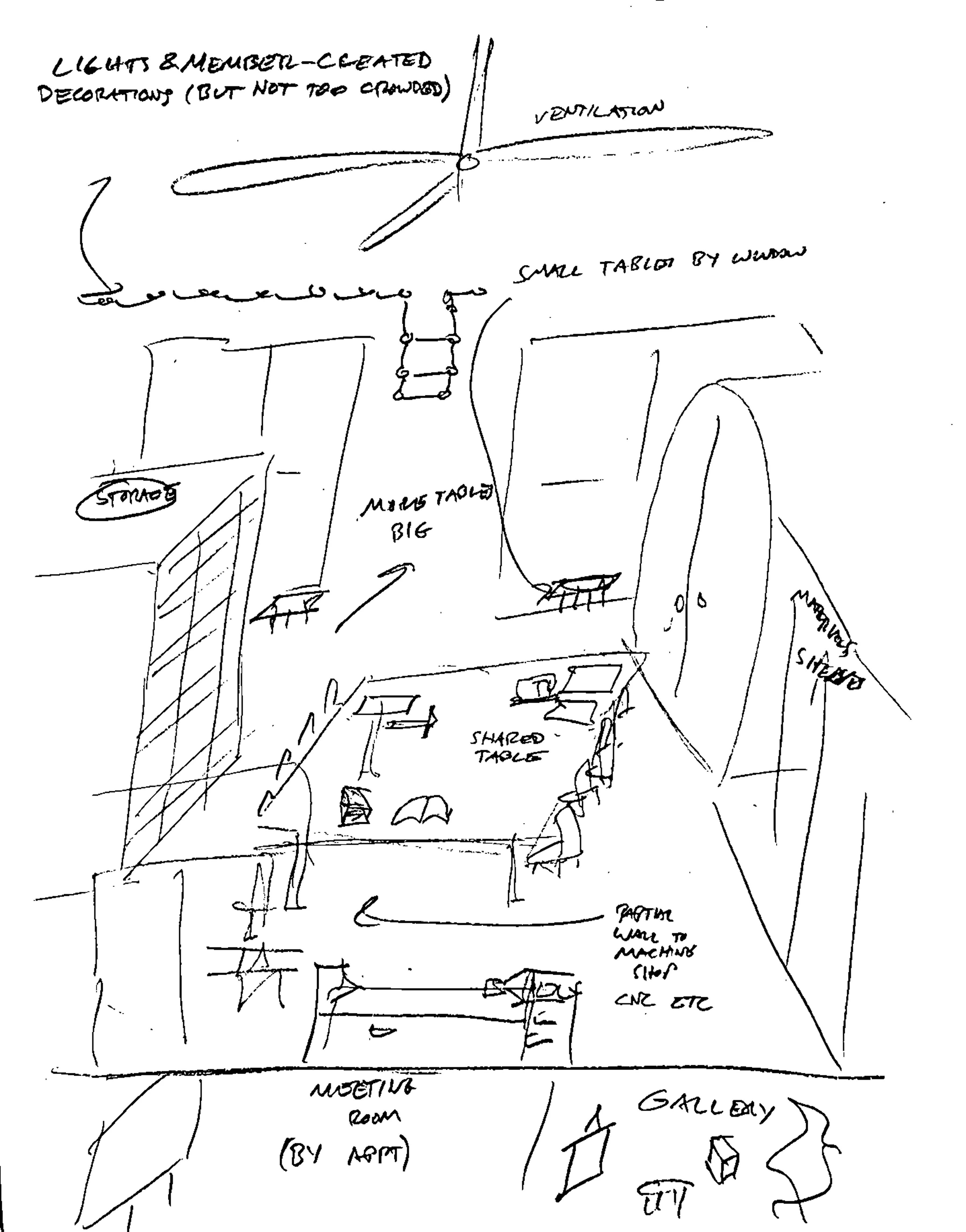 Oliver's ideal home: Making